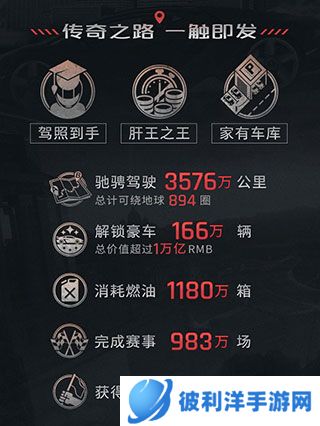 狂野飙车9日版游戏截图3