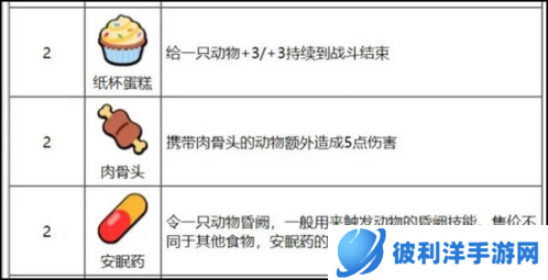 小动物自走棋2023最新版图片4