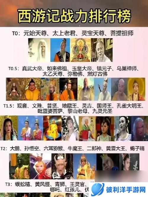 孙悟空真的是七个葫芦娃的父亲吗？这个说法的来源是什么？