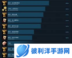 全面提升：2支线任务攻略核心技巧与要点总结