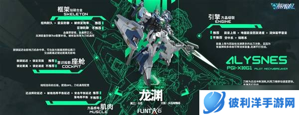 解限机机体推荐 机体强度介绍及推荐