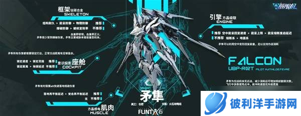 解限机机体推荐 机体强度介绍及推荐
