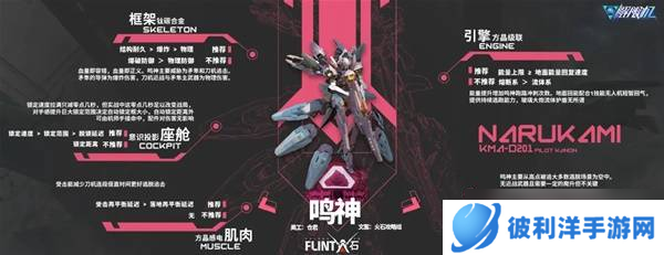 解限机机体推荐 机体强度介绍及推荐