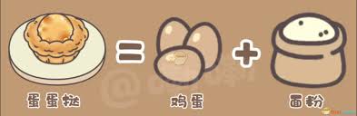 橡子屋特色橡子蛋糕卷详细制作教程